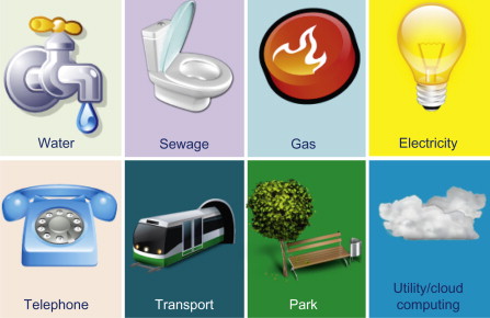 Utility Service